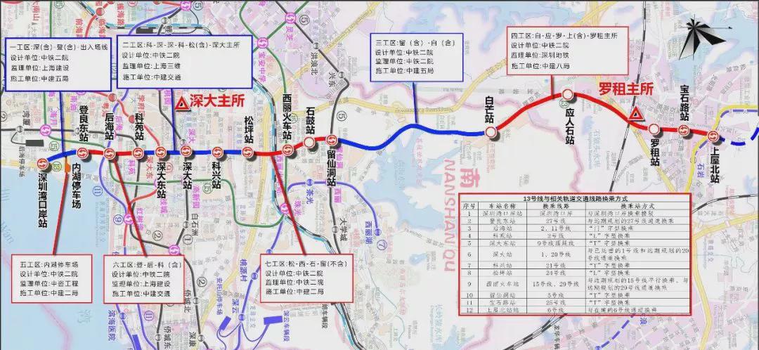 地铁13号线最新线路图发布，影响及展望