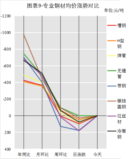 国际钢价最新行情及市场走势分析与展望