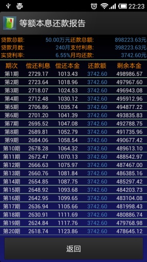 房贷计算器，最新工具助你明智决策，轻松掌握贷款信息