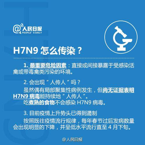 北京H7N9最新动态，全面防控，守护人民健康